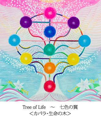 Tree of Life　〜　七色の翼 ＜カバラ・生命の木＞